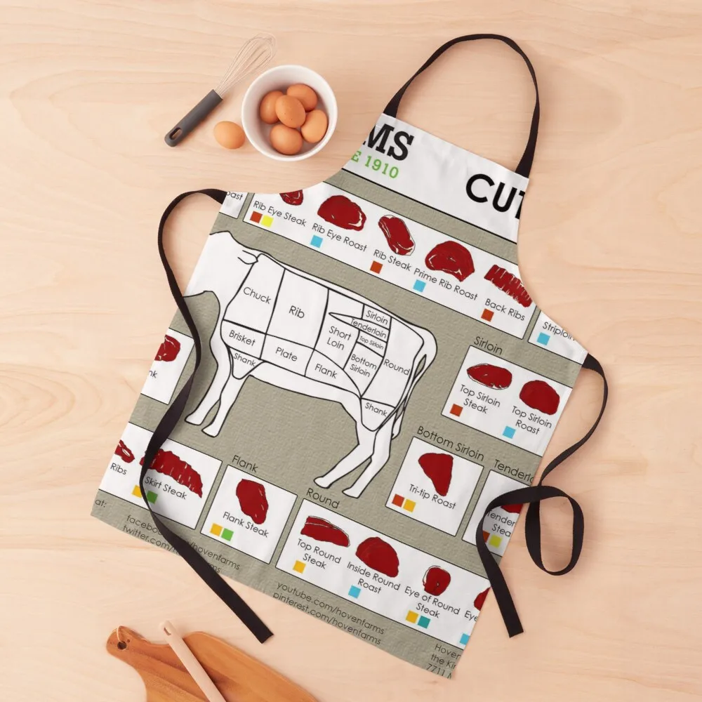 

Cuts of Beef Chart Apron apron for women