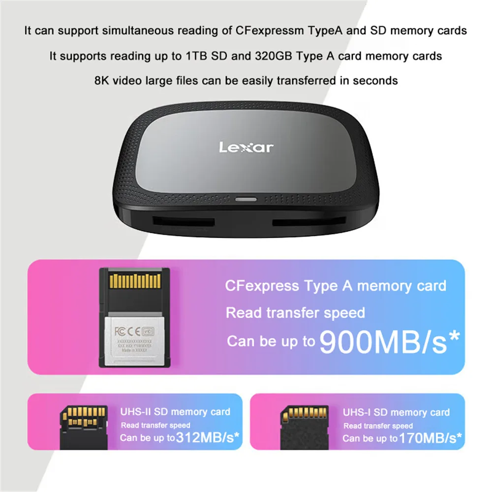 Lexar ليكسر CFexpress قارئ بطاقات نوع أ 10Gbps 8K 2 في 1 مرحبا السرعة USB 3.2 Gen2 SD قارئ بطاقة USB نوع C واجهة CFE قارئ بطاقة