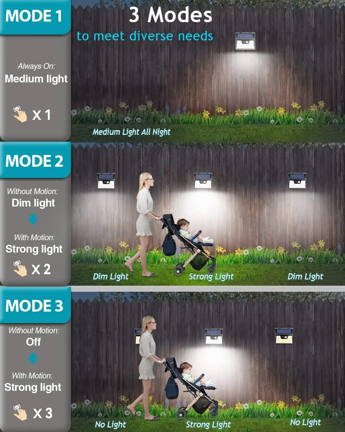 Pacote com 6 luzes solares externas, 140LED, 3 modos, sensor de movimento, à prova d'água IP65