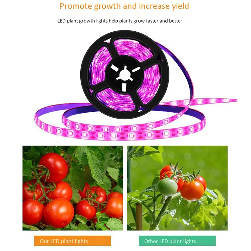 

AS63-LED Plant Growth Light With USB Waterproof Plant Growth Light, Hydroponic Plant Growth Ligh