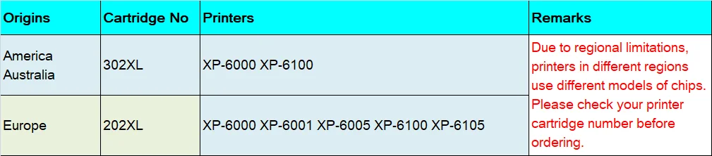 302XL 202XL Ciss System With Or Without Chip For Epson XP-6000 XP-6005 XP-6100 XP-6105 XP-6000 XP6000 Printers