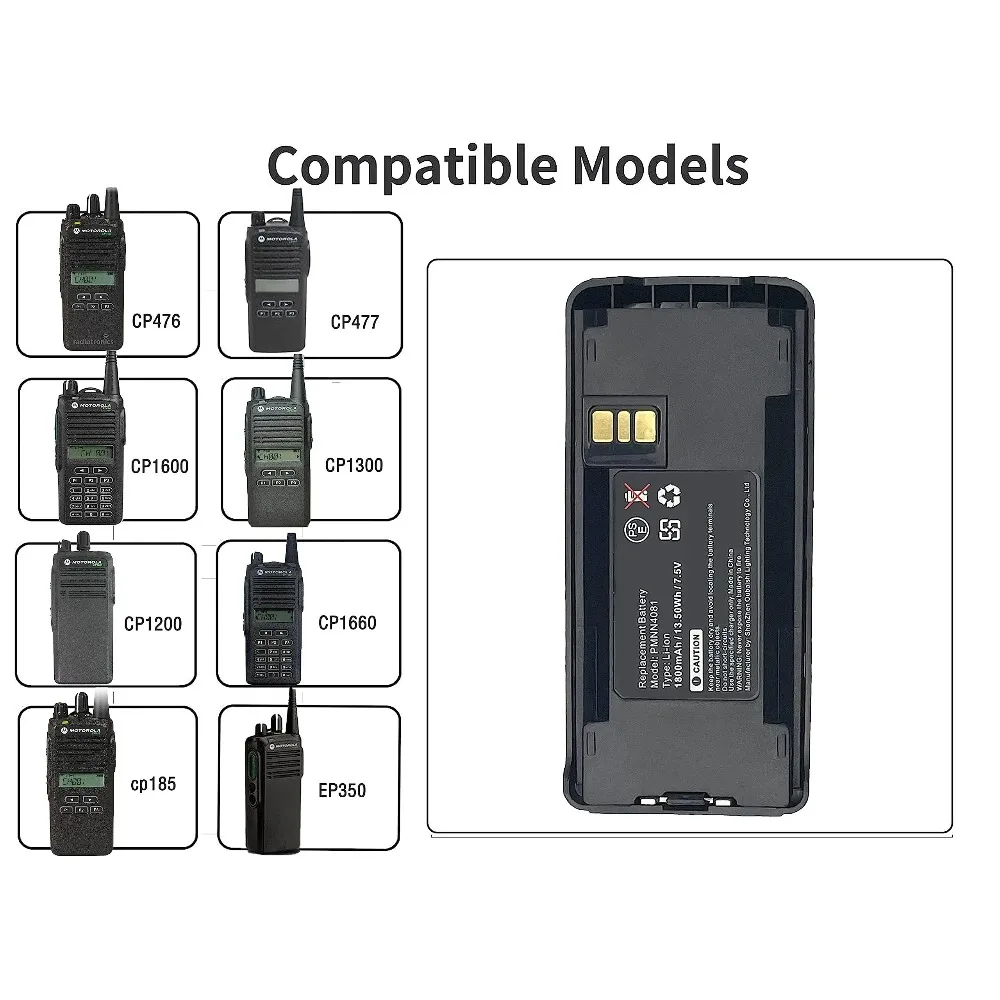 Replacement Battery for Motorola  CP1200, CP1300, CP1600, CP1660, CP185, CP476, CP477, EP350 PMNN4080,PMNN4081AR, PMNN4081ARC,