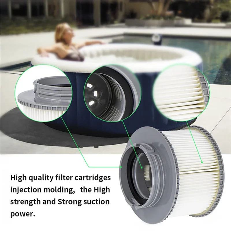 

AB08-6PCS Accessories Filter For MSPA Filter FD2089, Filter Cartridge Pump Fit All Current MSPA Hot Tubs Pool Filter