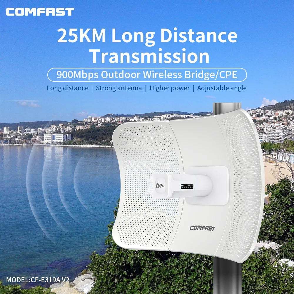 25KM Long Range Wifi CPE 900Mbp 5.8Ghz Wireless Bridge 1000mW High Power Access Point Router 26dBi Gain Wifi Antenna Repeater AP