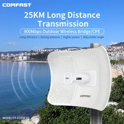 25KM Long Range Wifi CPE 900Mbp 5,8Ghz Wireless Bridge 1000mW High Power Access Point Router 26dBi Gain Wifi Antenne Repeater AP