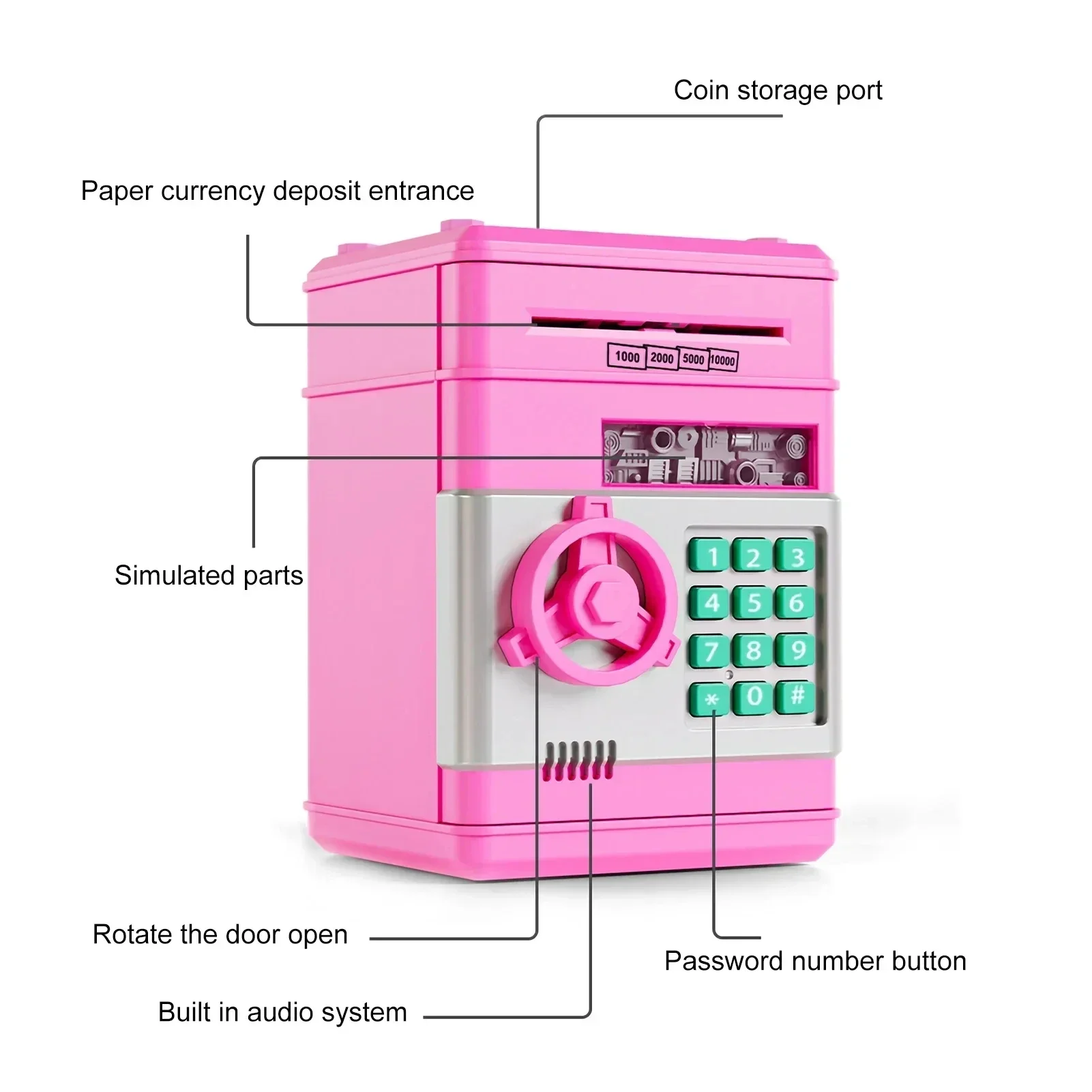 Banco electrónico creativo, Mini caja fuerte automática para monedas, ahorro de efectivo, contraseña, código, cerradura de llave, banco de monedas, cajero automático, regalo para niños