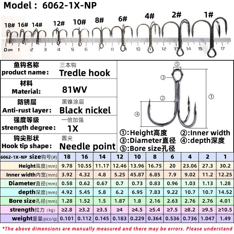 BKK 블랙 니켈 트리플 낚시 후크, 해수 담수 낚시용, 라운드 팁 낚시 후크, BT621, 6062-1X-NP, 1 # - 12 #