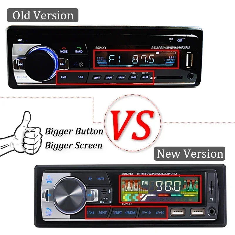 HIPPCRON Autoradio 1DIN Audio Bluetooth 5.1 Stereo MP3-Player FM-Empfänger mit Fernbedienung AUX/USB/TF-Karte im Armaturenbrett 12V&24V – Detail 3