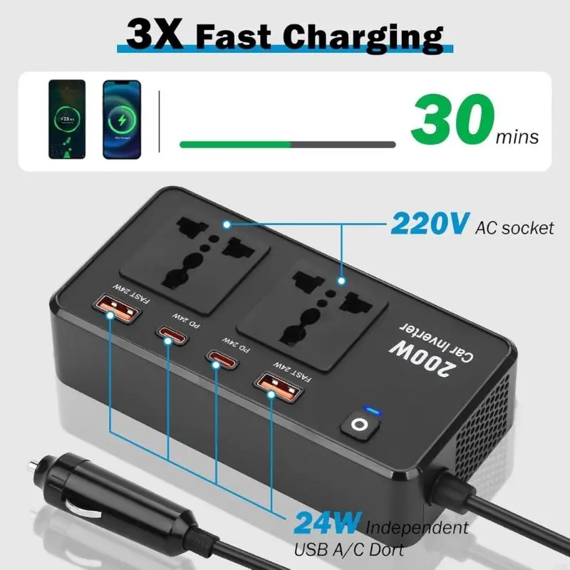 

200W Car Power Inverter DC12V to AC220V with USB Ports for Tablets Laptops and Mobile Devices Long Drives Business Trips