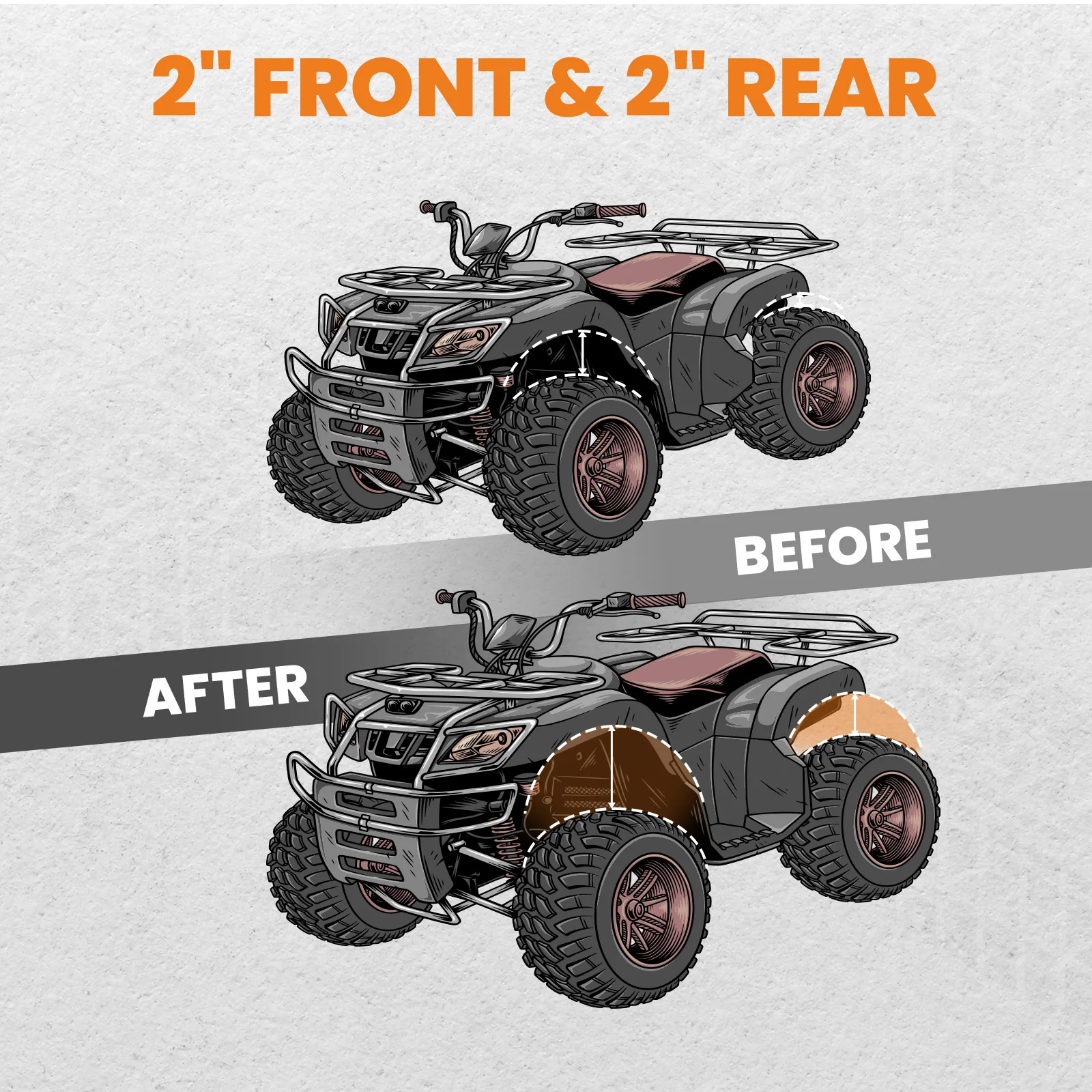 2" Lift Kit fit Polaris Ranger 570 Midsize Crew 2014-18 570 Midsize EPS 2016-17