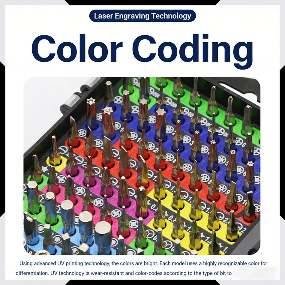 117 Pcs Precision Screwdriver Set For Phone Repair Tool Magnetic Bits Magnet Mini Screwdriver For Glasses Watch Screwdriver Kit