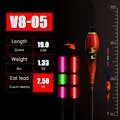 LY88-5