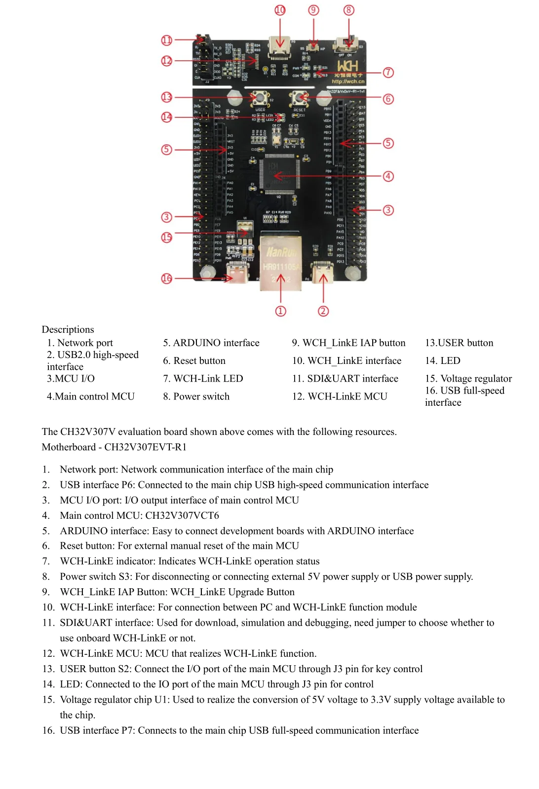 CH32V307 CH32V307V 32V307VCT6-EVT Entwicklungsboard DIY Elektronikprojekte – Detail 2