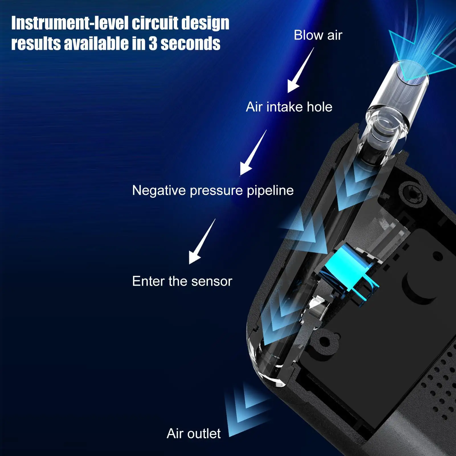 Breathalyzer Test For Alcohol Portable Personal Breathalyzers For Alcohol LED Display Analyzer With 5 Mouthpieces For