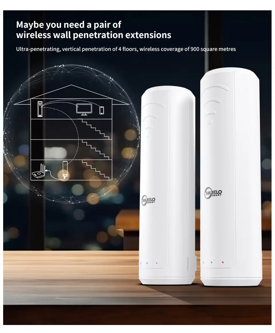 Imagem -06 - Wifi Halow Extensor de Longa Distância Poderoso Alto Ganho Amplificador de Faixa Externa 2.4 e Ieee 802.11ah Antena