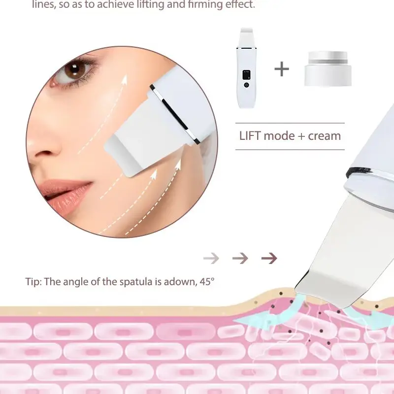 เครื่องขัดผิวด้วยคลื่นอัลตราโซนิกเครื่องขูดหน้าสปาตูลาเครื่องกำจัดสิวหัวดำพลั่วทำความสะอาดคาวิเทชั่นลอกใบหน้าการดูแลผิว