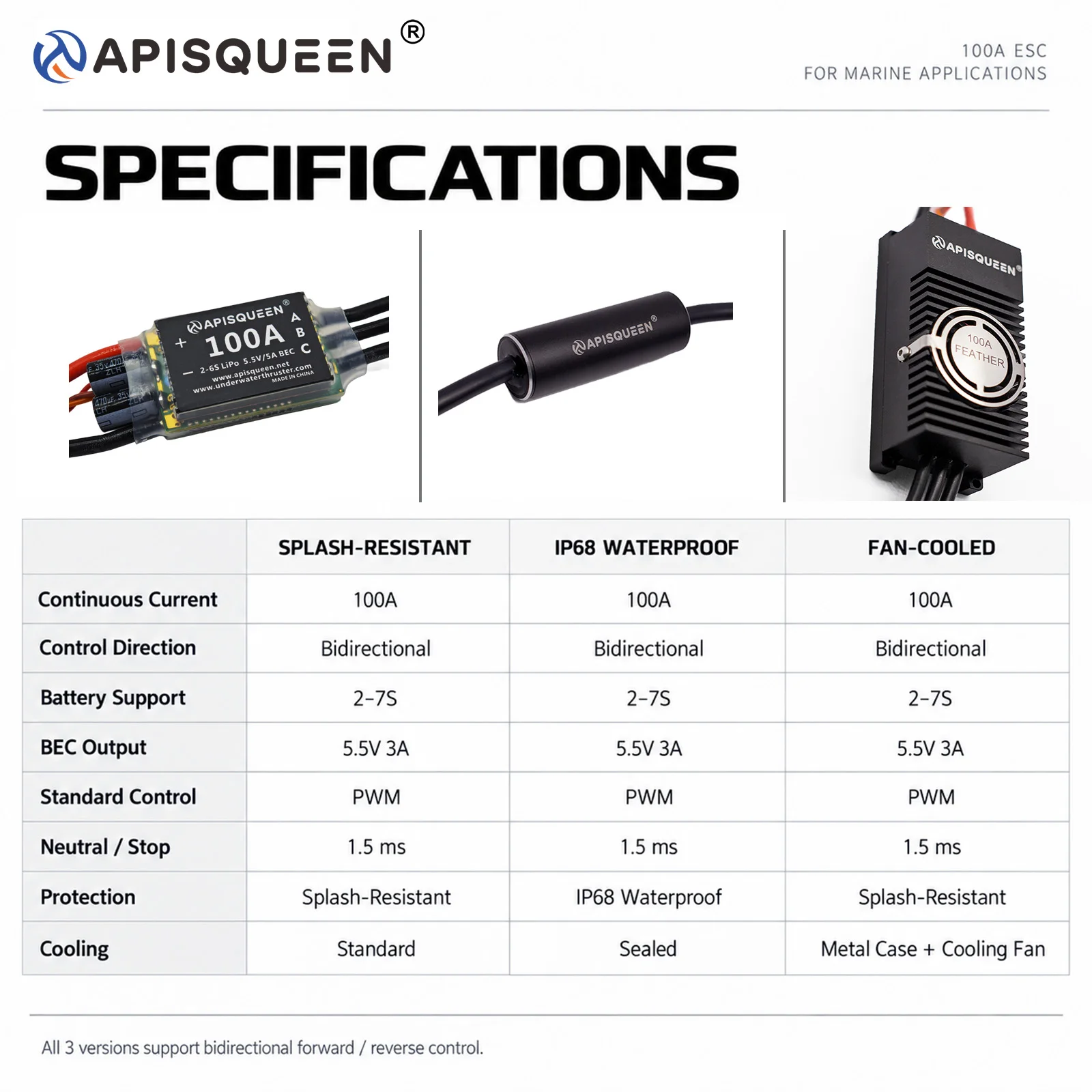 APISQUEEN 100A 2-7S Bidirectional ESC 5.5V 3A BEC Splash-Resistant IP68 Waterproof Fan-Cooled for Underwater Thrusters