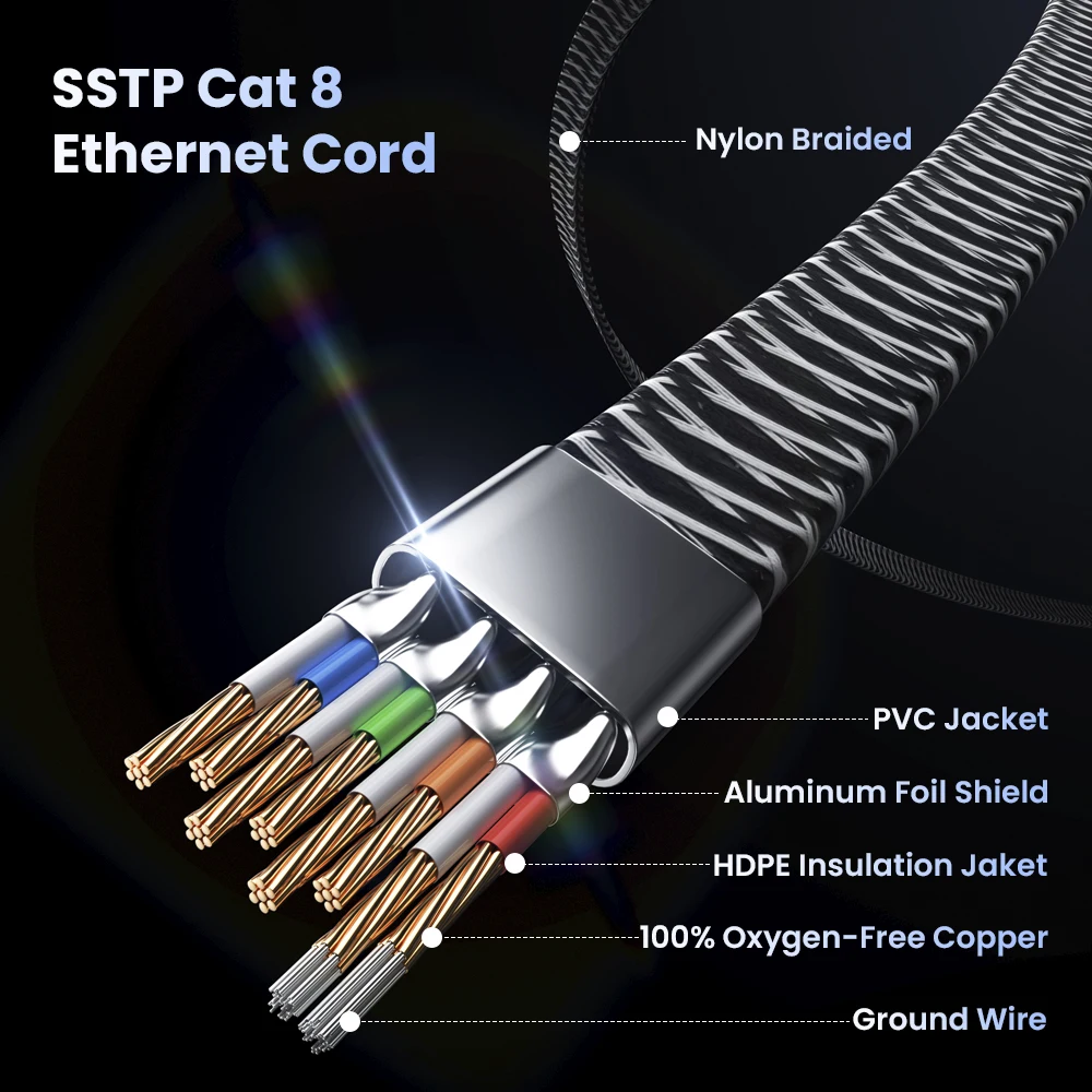 CAT8 كابل إيثرنت 40Gbps 2000MHz SSTP Cat 8 إيثرنت الحبل شبكة الإنترنت Lan الحبل لأجهزة الكمبيوتر المحمولة PS 4 راوتر RJ45 كابل