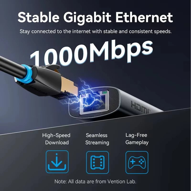 Vention جديد 6 في 1 USB 3.0 Type C 100W HUB 4K 60 هرتز إلى HDMI RJ45 الفاصل محول لرسو السفن لماك بوك باد سامسونج شياو الكمبيوتر المحمول #4