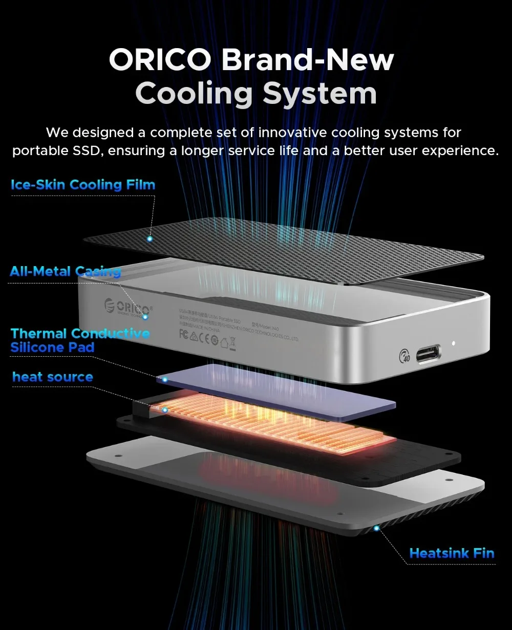 ORICO 40Gbps Portable SSD Ultra Fast External SSD Drive PCIe4.0 NVME Up To 3800MB/s Compatible Thunderbolt 3/4 1TB/2TB SSD