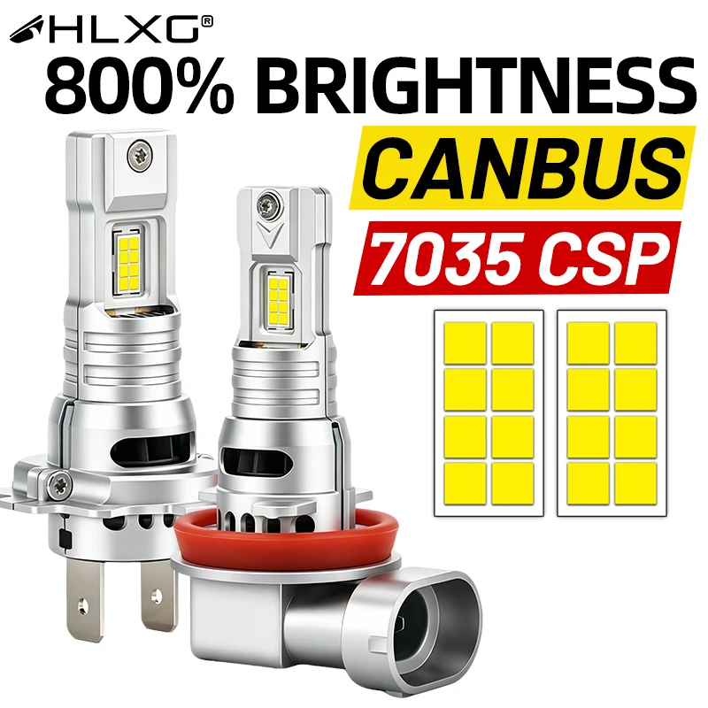 Farol LED H7 H11 CANBUS H4 com Chips CSP 7035, Lâmpada Automotiva MINI Plug&Play 1:1, Luz de Neblina Turbo Sem Fio com Ventilador 4300K 6K 12V