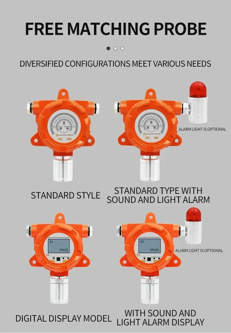 

NO2 Fixed Gas Leak Gas Leakage Detection Fixed Combustible Gas Detector with LED Alarm