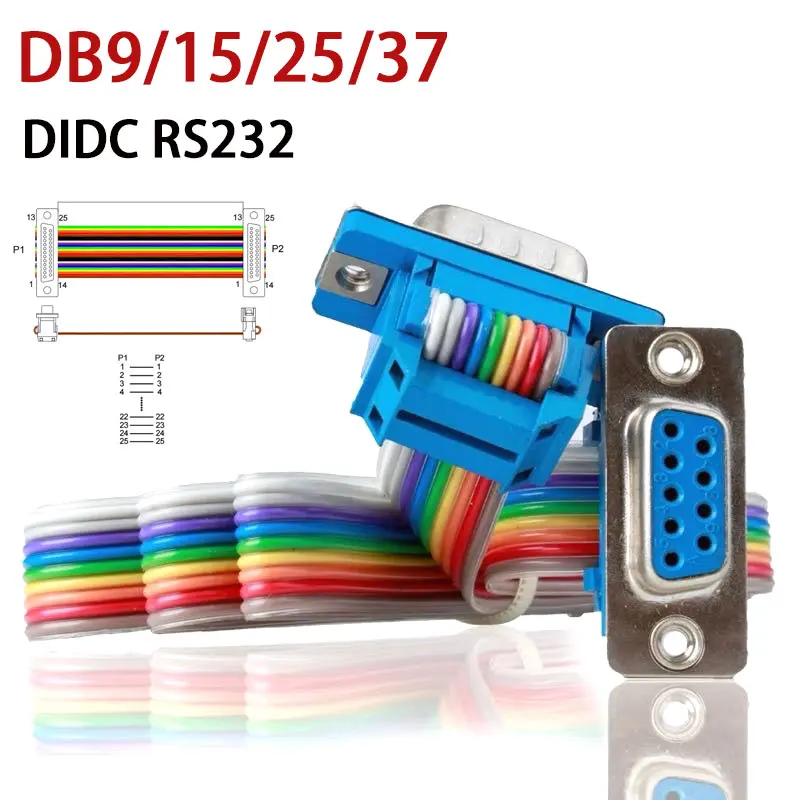 RS-232 DB37 DB9 DB1…