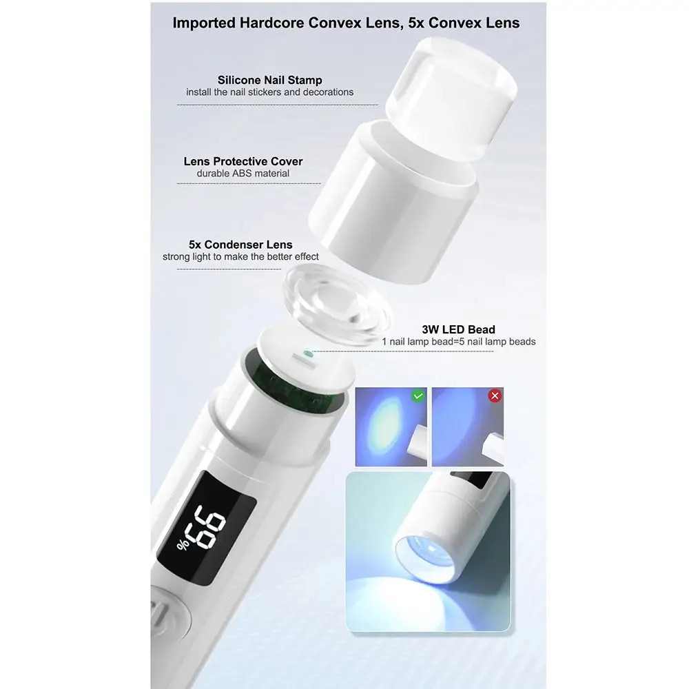 เครื่องอบเล็บพกพา UV LED แห้งเร็ว 2 โหมด พร้อมขาตั้ง จอ LED และที่ปั๊มลายเล็บซิลิโคน