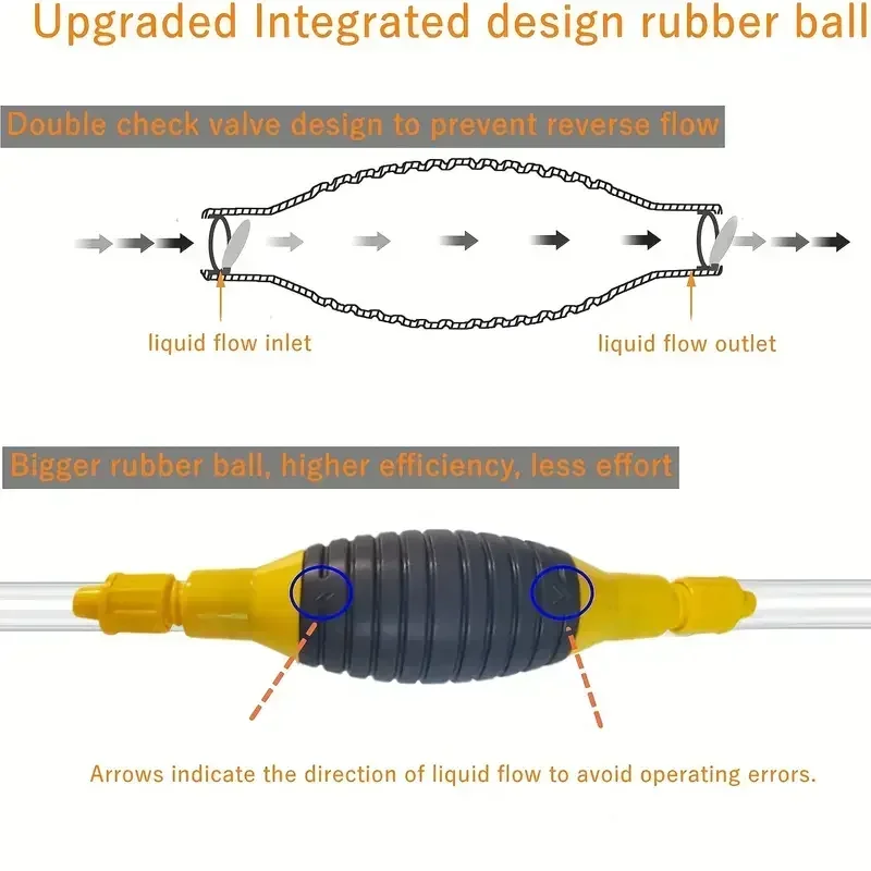 Portable Manual Oil Extractor - Self-Priming Pump for Car/Truck Fluids - Urea & Water Suction Tool