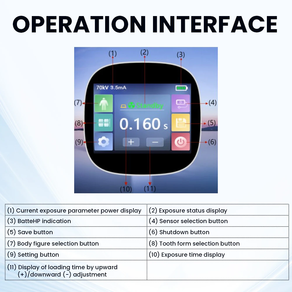 High-Freq Dental X-Ray Machine Touch Screen Remote Control, Low Radiation & Clear Imaging