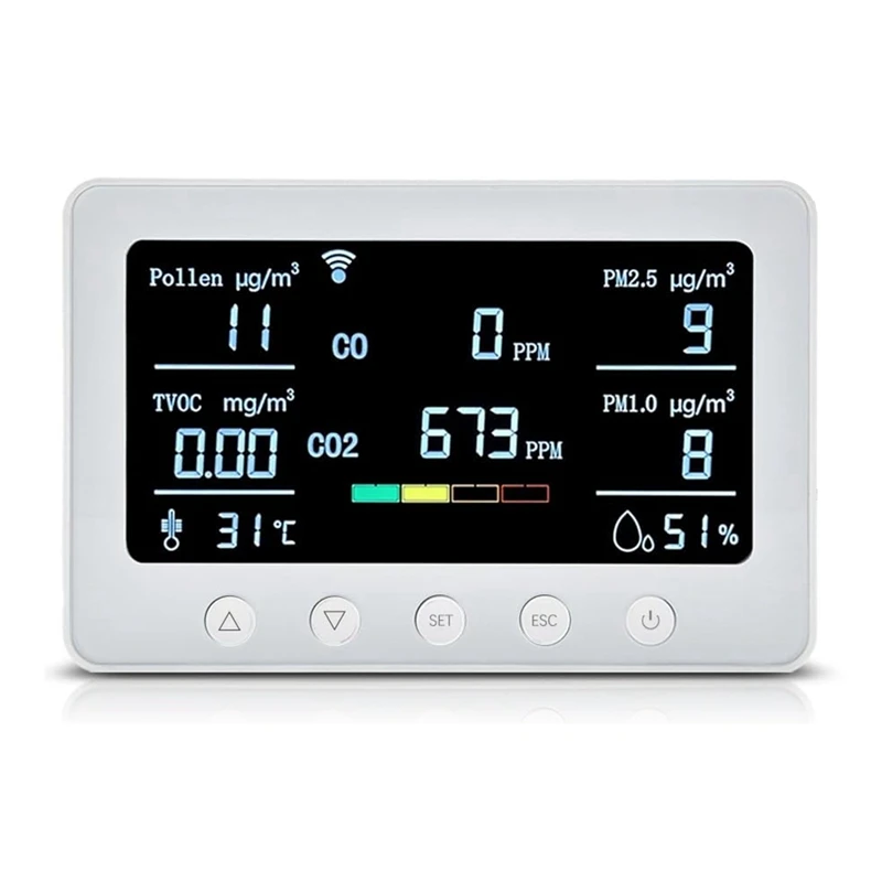 Wi-Fi Air Quality Monitor Detects Pollen/TVOC/CO/CO2/PM2.5/1.0/Temp/RH, Iot Controller, RS485 Data Logger