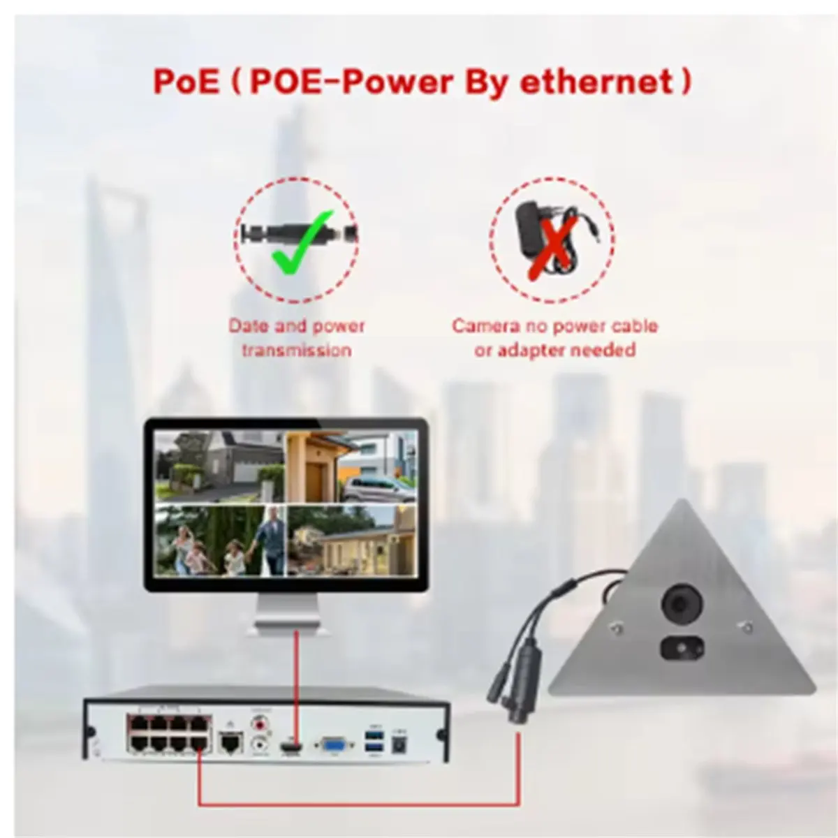 

Pleased- H.265 8MP POE Infrared IR Night Vision Corner Camera Network IP Camera 2.8MM Lens with Microphone Audio P2P ICSee XMEye