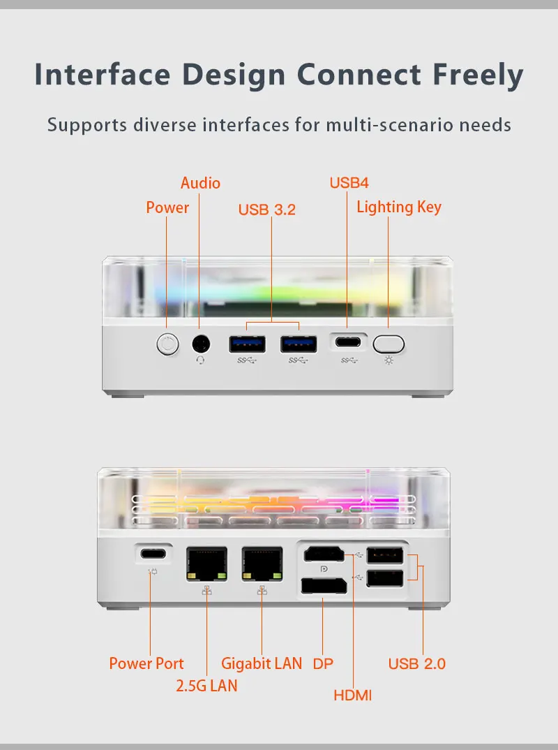 Рисунок 5 - Мини-компьютер AMD Ryzen5 7535HS 2x 2