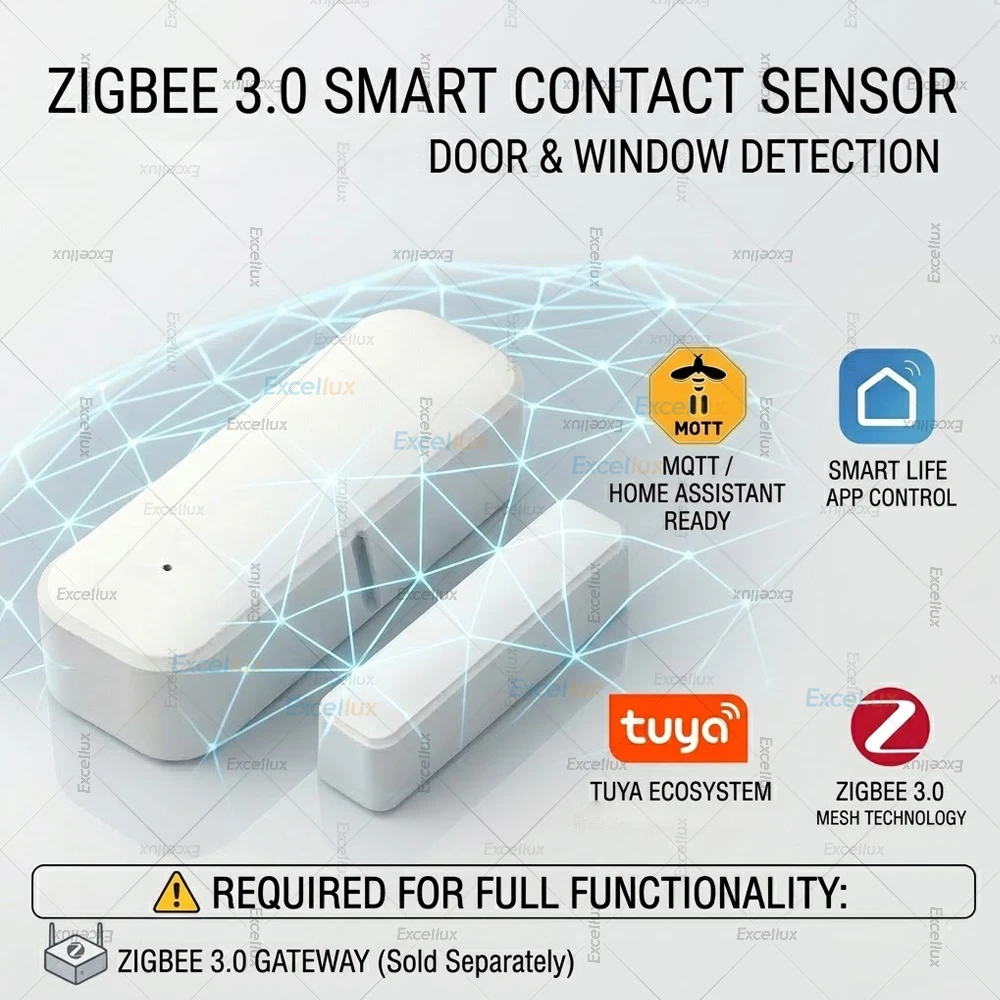 

Tuya Zigbee Door Sensor Window Entry Sensor Security Burglar Alarm Smart Life Magnetic Door Sensor Works with Home Assistant Z2M