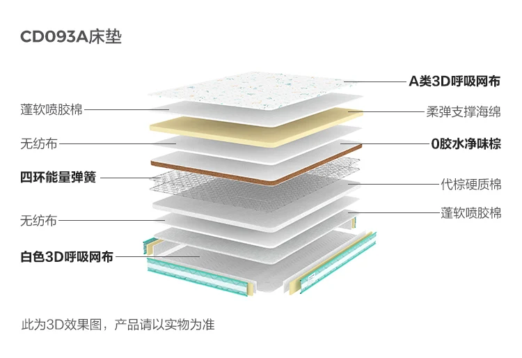 CD093A-材料解析-床垫.jpg