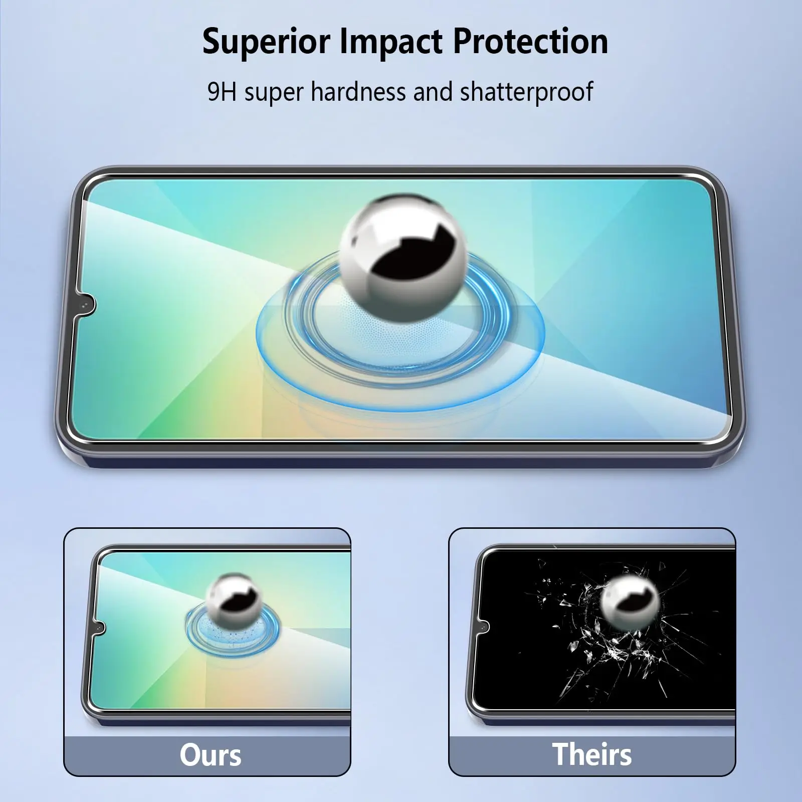 Tempered Glass For Samsung Galaxy A06 A05 A05s Screen Protector A04 A04s A04e A03 A03s A02 A02s Core Protective mica Cryatal