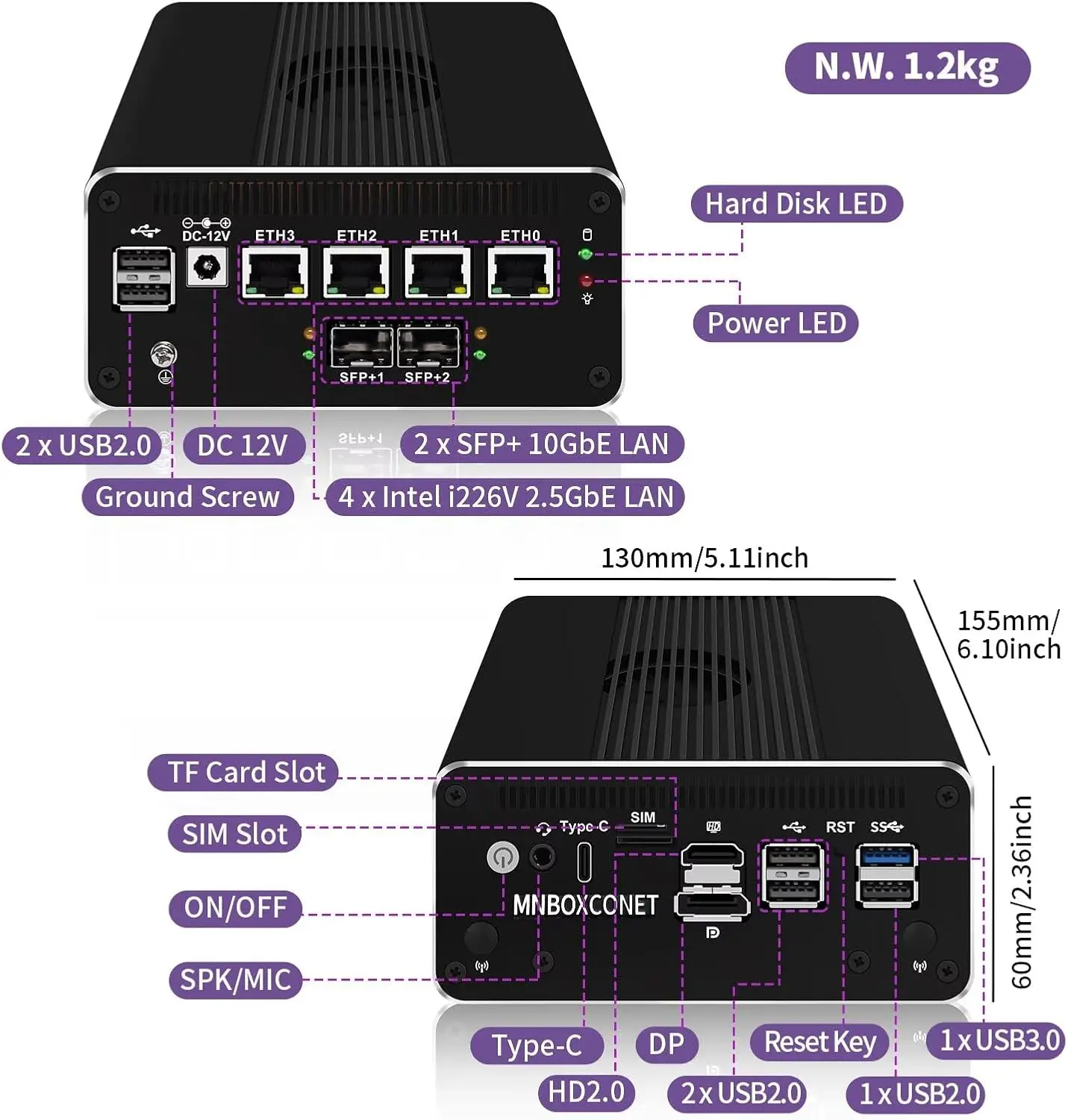 MNBOXCONET マイクロコンピュータネットワークルーターアプライアンス 10GB SFP+ Core i3 N305、4 x i226V 2.5G LAN ミニ PC、Windows OPNsense をサポート