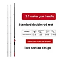 2.1M gun handle