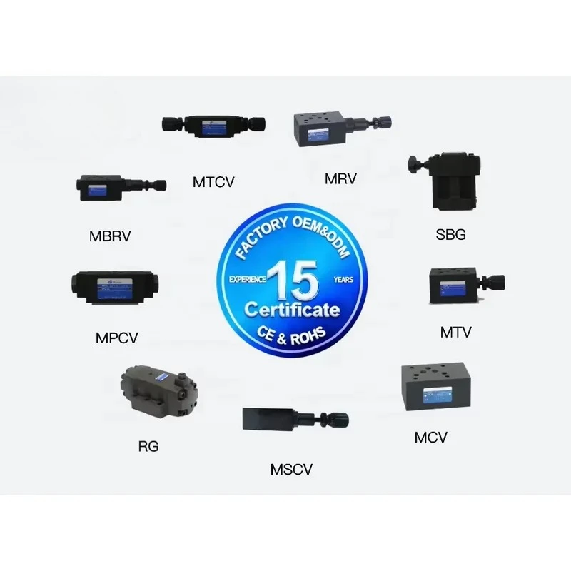 Prance Pressure Control Valve Hydraulic Relief Valve Pressure Maintaining Valve Cast Iron CE ROHS Certified 21 MPa MRV-02