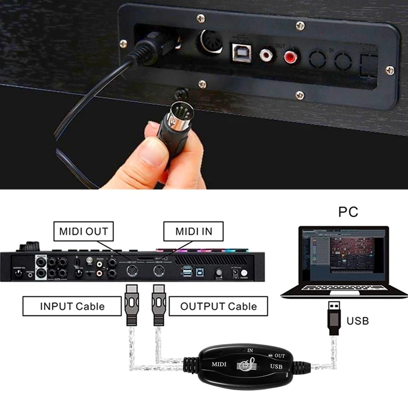 GO-USB IN-OUT Cable MIDI Convertidor PC A Cable Adaptador De Teclado De Música