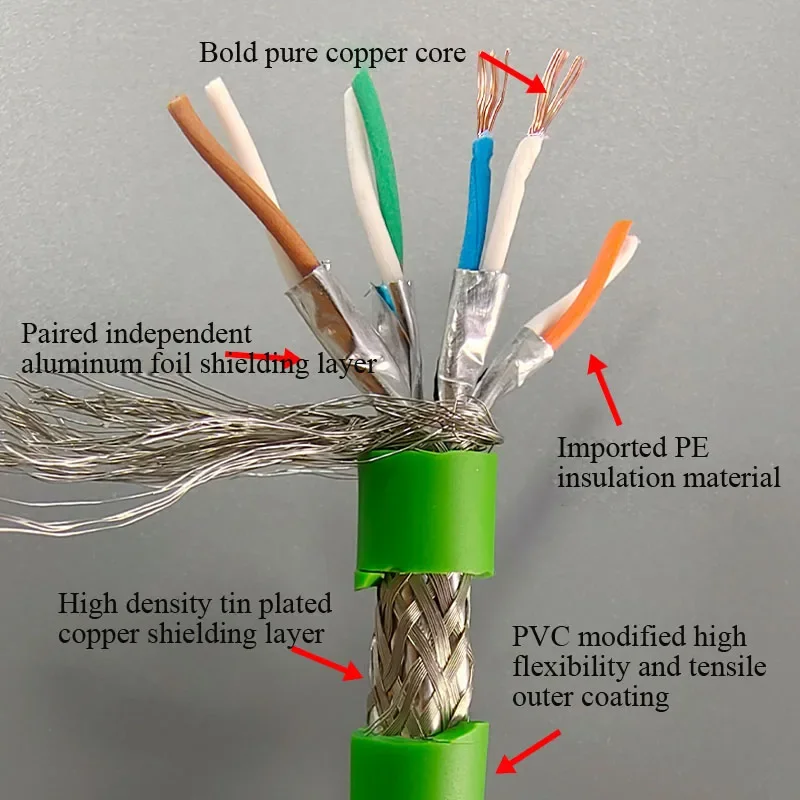 CAT6A wysoki elastyczny łańcuch przeciągany przemysłowy kabel sieciowy czysta miedź Category6 ekranowana 10G EtherCat Ethernet Profinet linia serwo