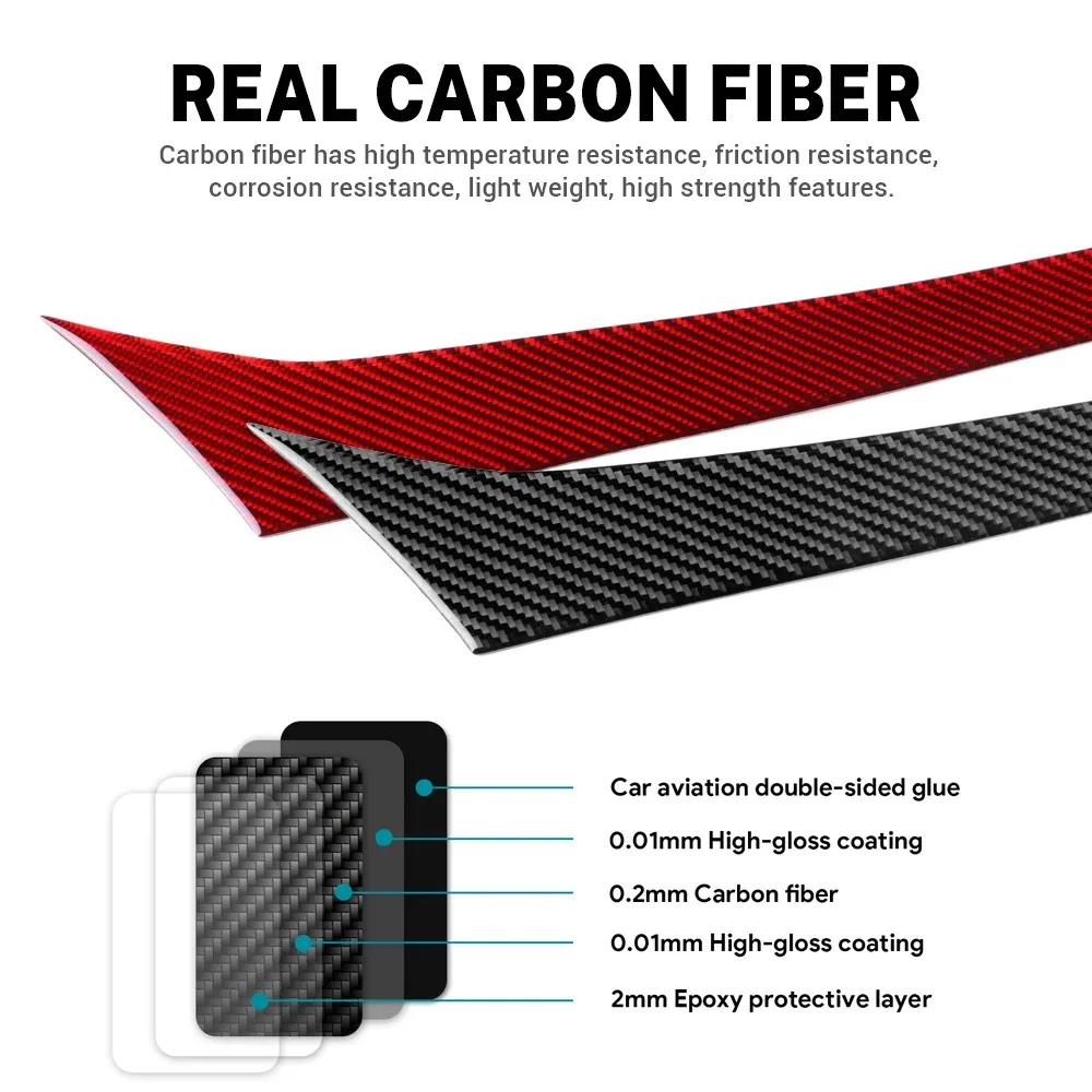 For Alfa Romeo Giul…