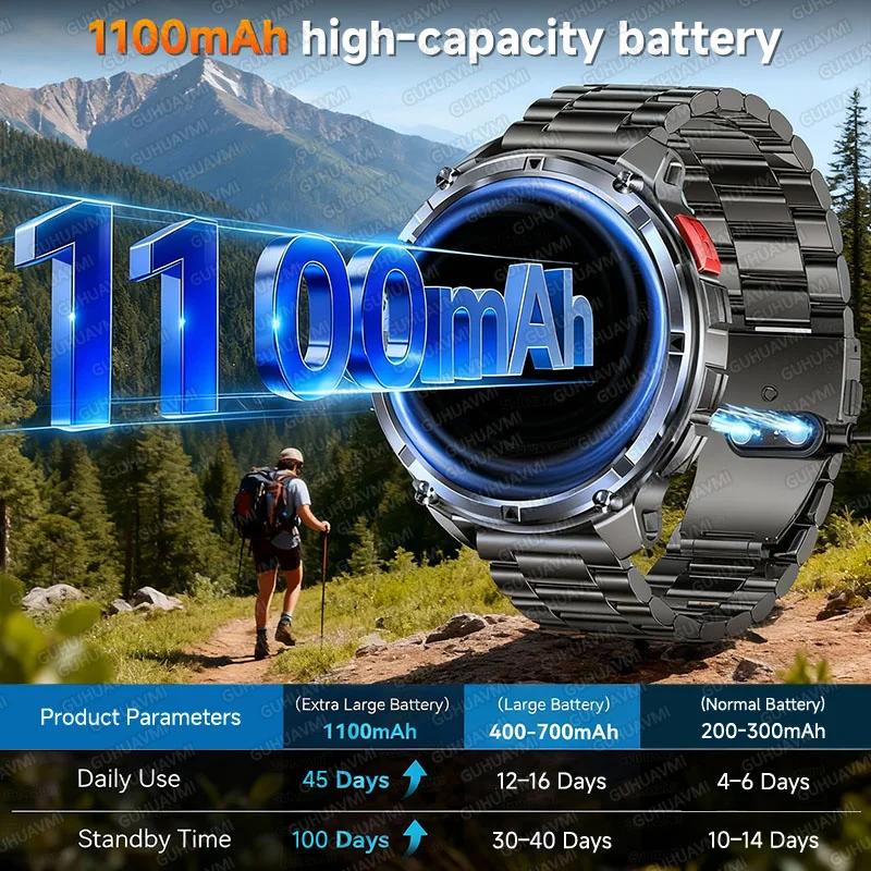 Thumbnail 2 - #37 Best Touchscreen Smartwatches to Buy In 2026