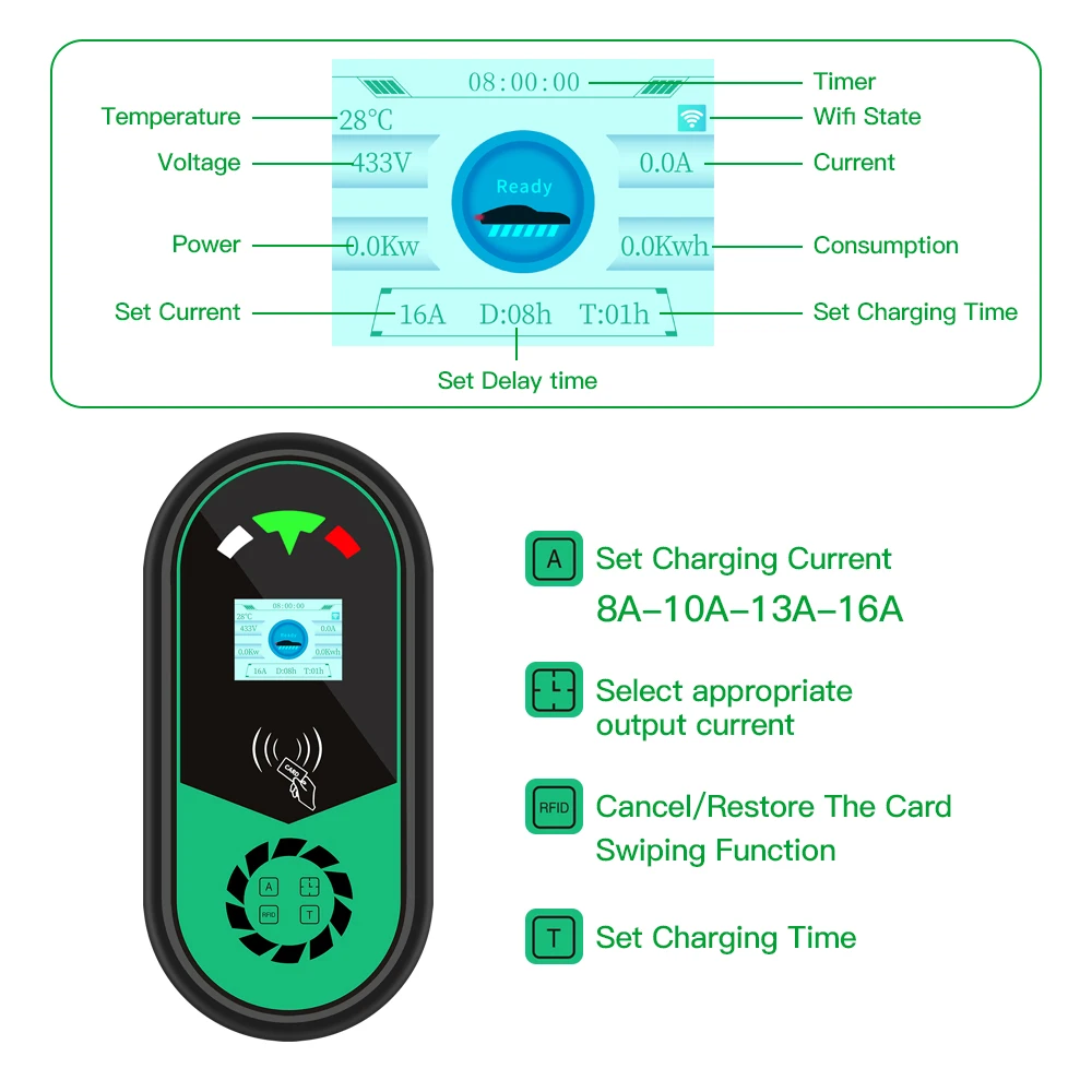 ECO EV Charging Station Type2 IEC62196-2 Plug 7.68KW 32A 1P with App Version Wallbox Charger 5m Cable Electric Vehicle Car