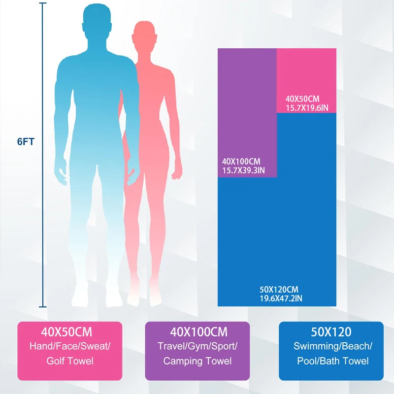 80X160 سنتيمتر ستوكات سريعة الجافة امتصاص الماء منشفة رياضية لينة مريحة تشغيل اليوغا اللياقة البدنية في الهواء الطلق التخييم التنزه مناشف الشاطئ