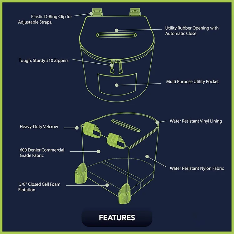 Portable Kayaking Trash Can Durable Polyester Boating Storage Bag Camping Beach Fishing Collapsible Storage Bag