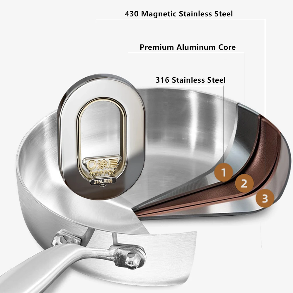 Thumbnail 2 - #21 Top 30 Saucepans Worth Buying In 2026