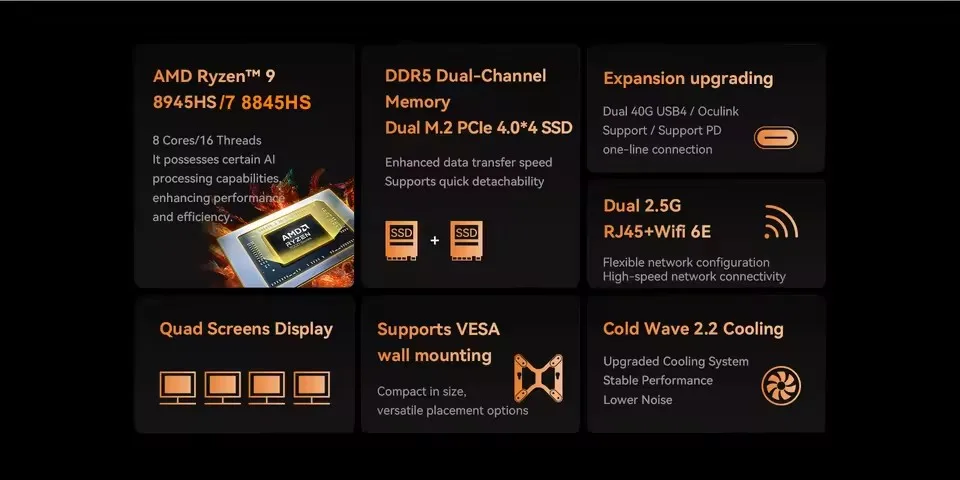 كمبيوتر صغير للألعاب MINISFORUM OCuLink UM890 UM880 Pro AMD Ryzen 9 8945HS R7 8845HS 2 * USB4 2 * DDR5 2 * PCIE4 كمبيوتر Windows 11 WiFi6E