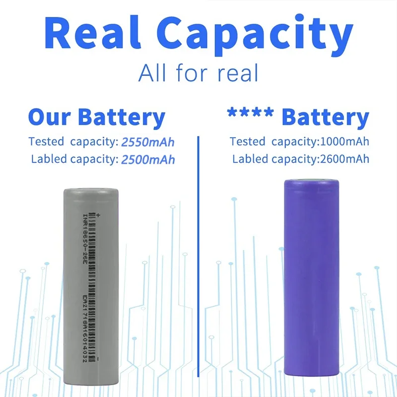 3.7V 2500mah Original 18650 High-quality Rechargeable Battery 18650 Battery 25R 20A Lithium Battery Screwdriver Flashlight