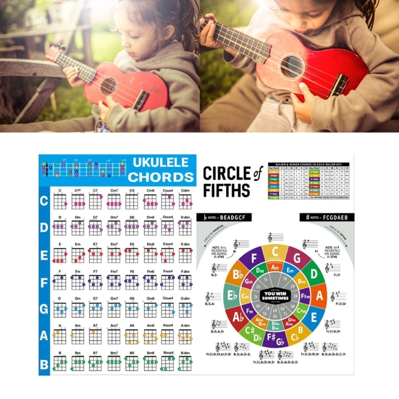 G92F Ukulele Chord Poster Laminated Ukulele Chord Chart Poster Circle of Fifths Chart Waterproof Ukulele Learning